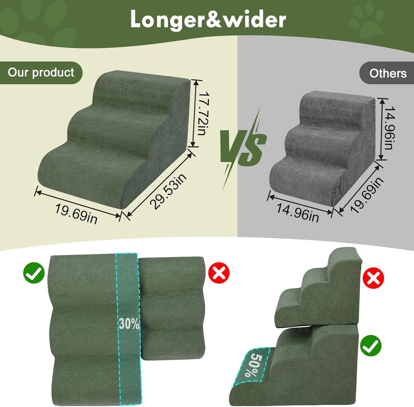 Large Dogs Stairs for Bed, Extra Wide Pet Step for Couch or Chair, 100lbs Load Capacity, 3-Step Stable & Sturdy Cat & Dog Ramp for Puppy Small Medium Senior Dog Essentials, Washable Cover,Green