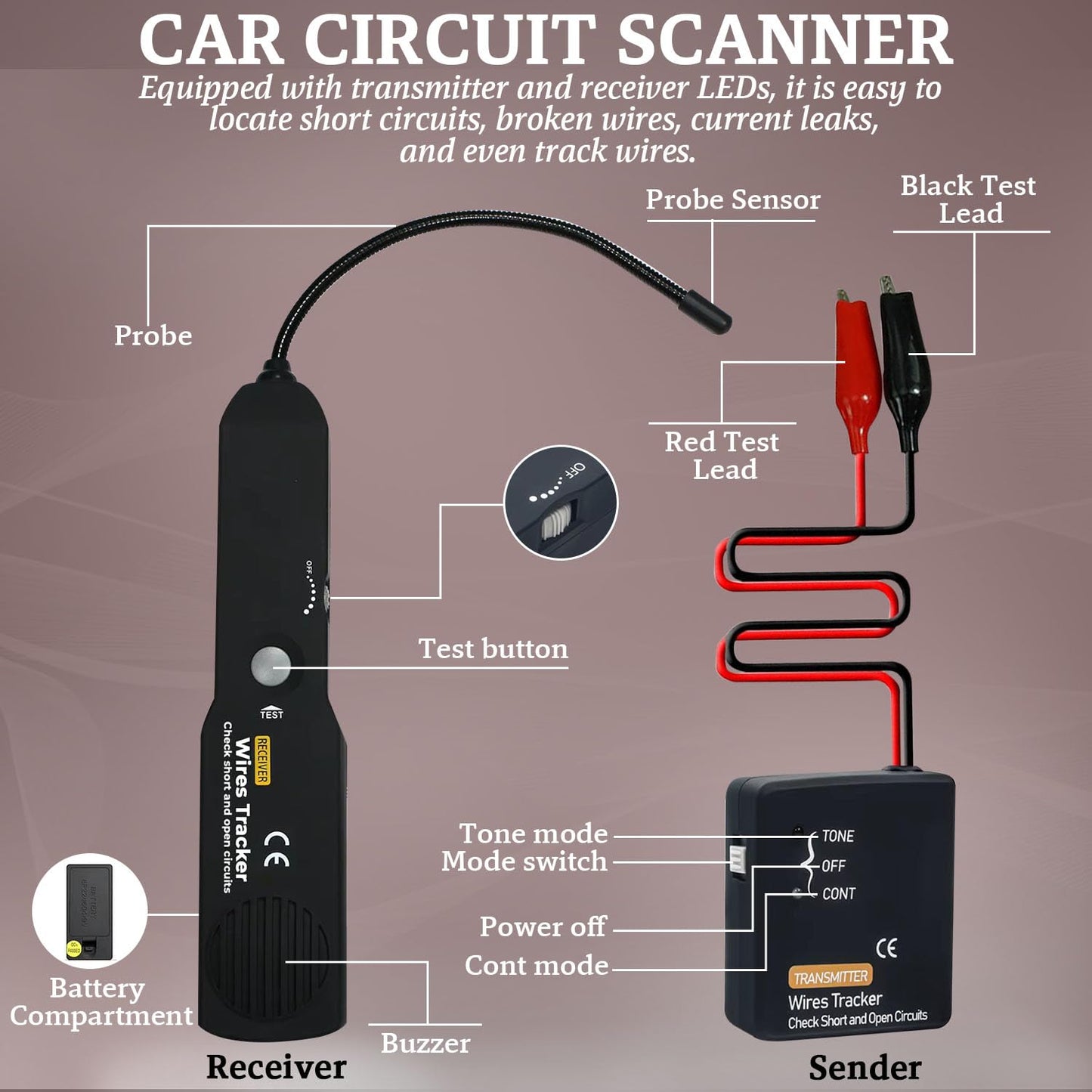 Automotive Circuit Tracer & Wire Tracker 6-42V DC Wire Short Finder, Circuit Tracker, Circuit Tester & Circuit Scanner for Car, Boat, Trailer - Open/Short Circuit Detection Tool EM415PRO