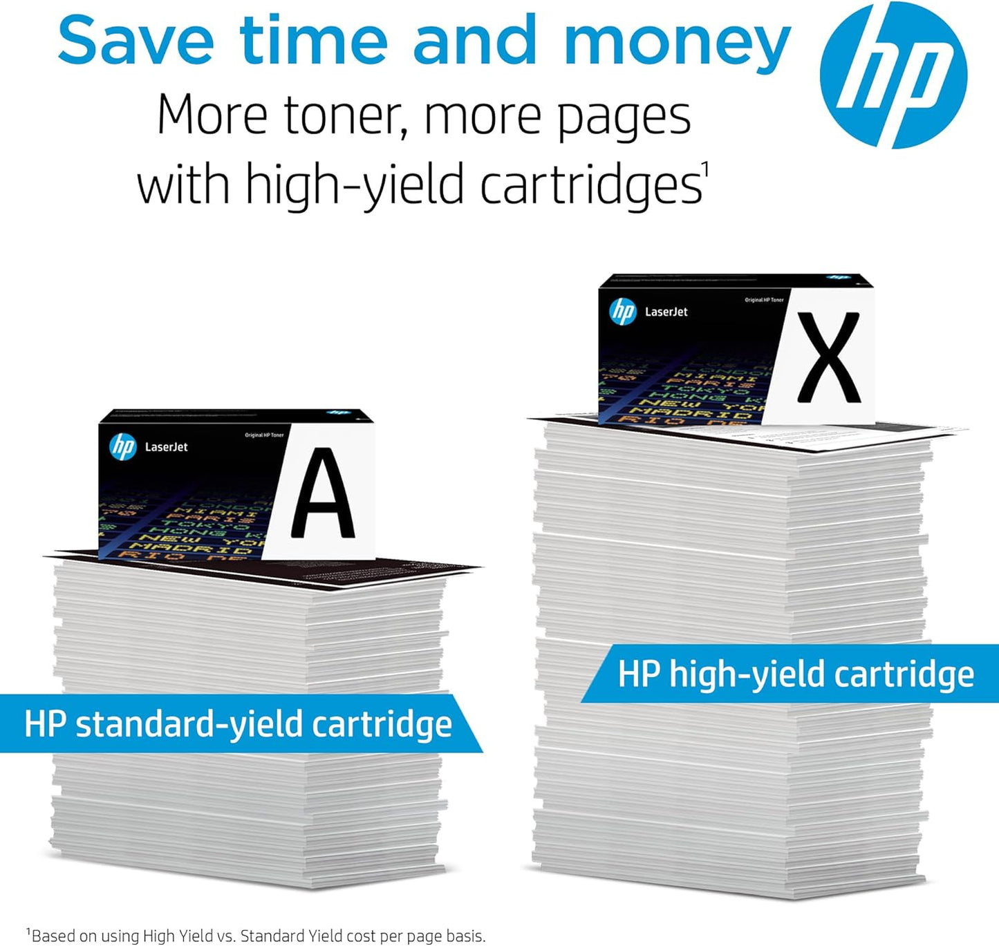 HP 206X Black Toner Cartridge | Works with Color LaserJet Pro M255, MFP M282, M283 Series | W2110X