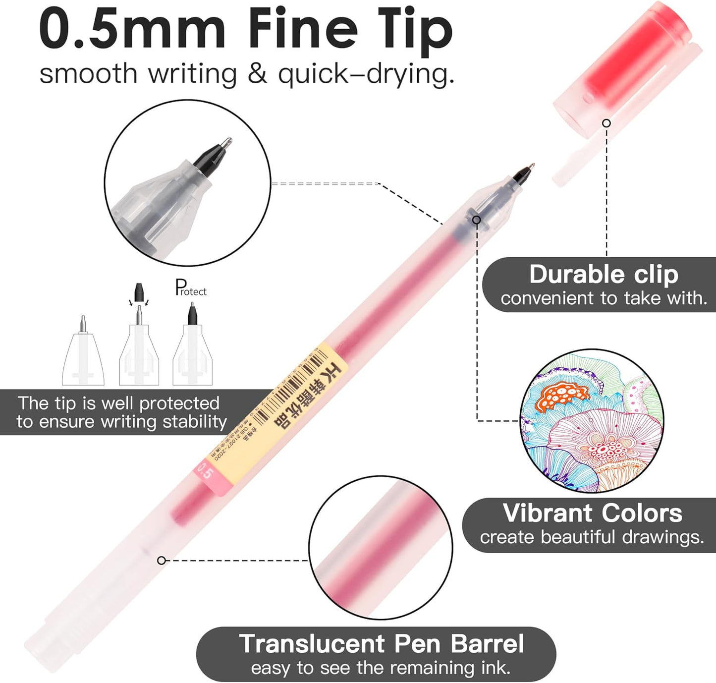 28Pcs Colored Bible Pens No Bleed Through,0.5mm Fine Point Smooth Writing Pens,Quick Drying Colored Gel Ink Pen for Journaling,Note Taking,Writing,Office School Supplies,Japanese Stationery