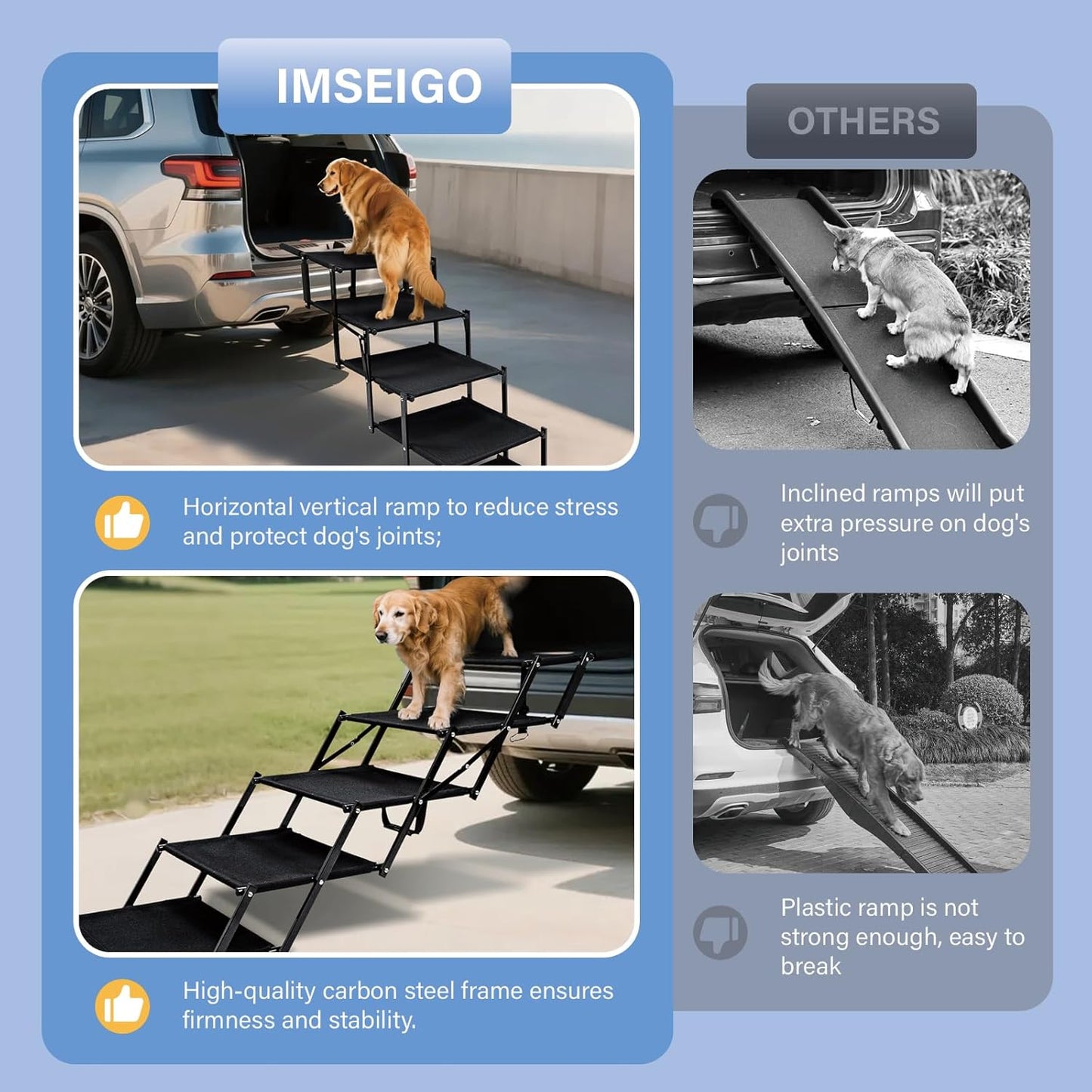 Foldable Dog Stairs for Car SUV Truck, Portable Dog Steps for Large Injured, Pet Ramp with Non-Slip Surface,Suitable for Sofas, Bed, Supports Up to 130 lbs, 5 Steps