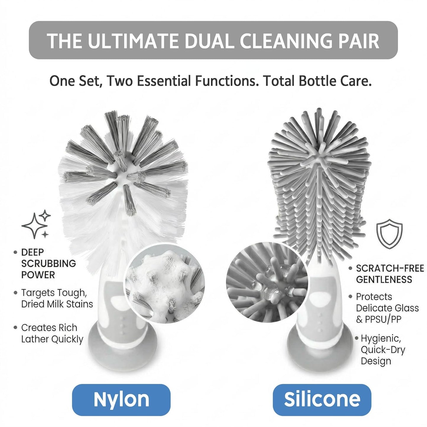 5-in-1 Baby Bottle Cleaner Set, Including Nylon & Silicone Bottle Brush, Cap, Straw & Nipple Brushes, BPA-Free (Grey)