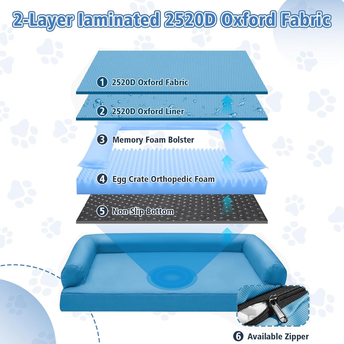 Indestructible Pet Couch Sofa - Orthopedic Memory Foam Dog Bed, Waterproof Washable Cover with Non-Slip Bottom & Durable Support for Medium Large Dogs, 42" x 30" Blue