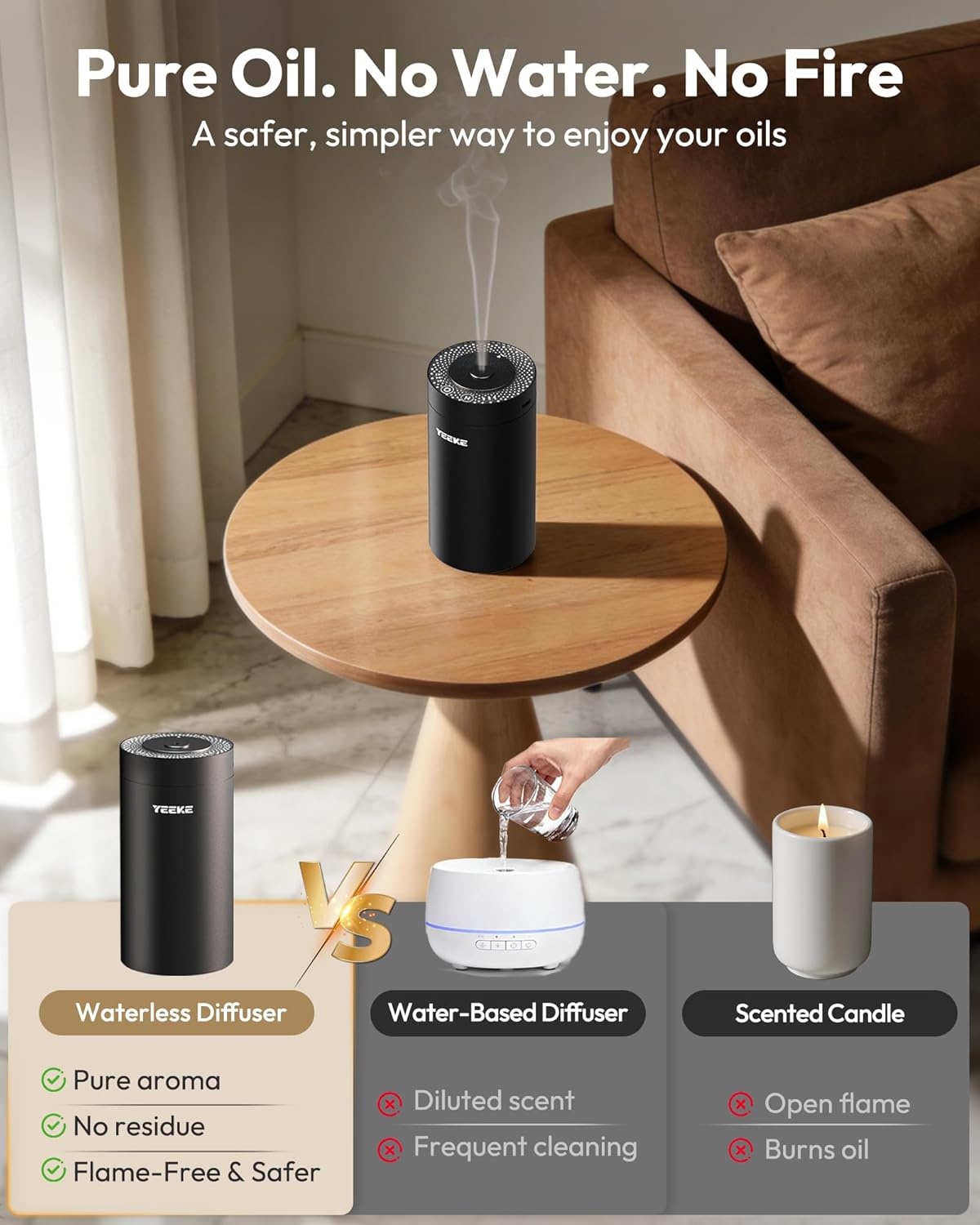 Waterless Essential Oil Diffuser, Car Diffsuer, Battery Powered Nebulizer with 3 Mist & Timer Modes, 20 mL Oil Capacity, Mini Scent Air Machine for Home, Office, Bedroom & Car, Black
