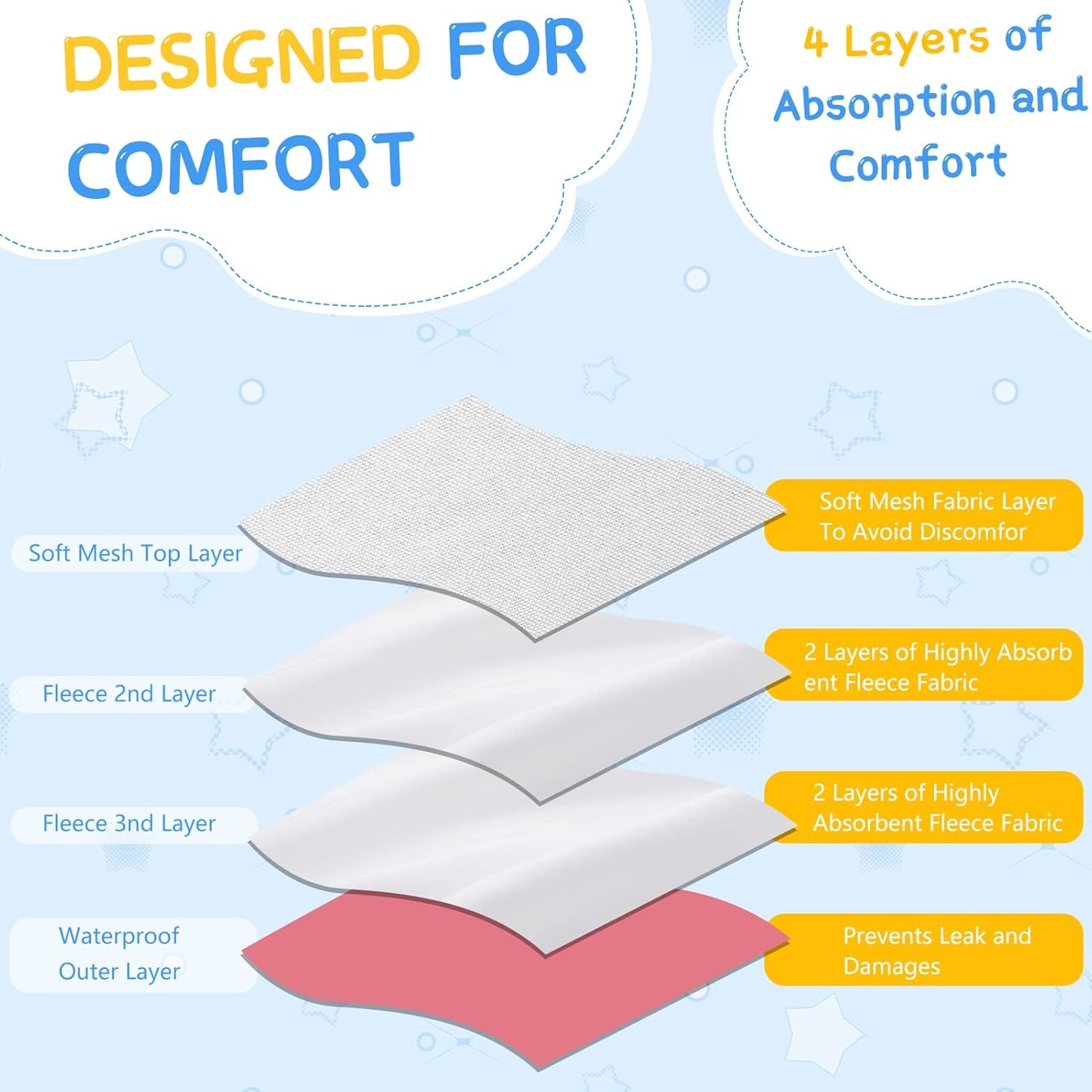 4 Pack Dog Diapers Female Washable Dog Diapers Reusable Puppy Diapers Highly Absorbent Comfortable Doggy Diapers for Dogs in Heat or Excitable Urination(M Candy Color)
