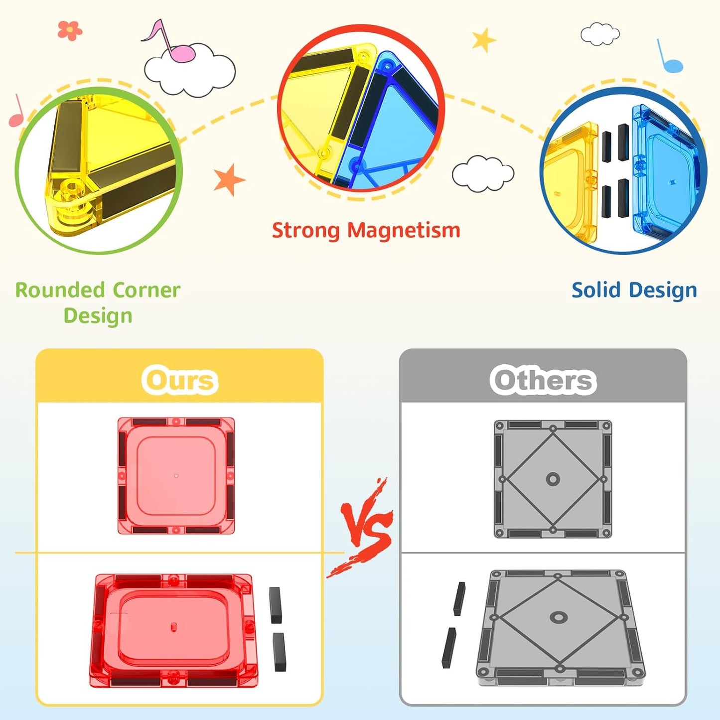 Coodoo 60 PCS Magnetic Building Tiles Kids Toys STEM Magnetic Blocks Sensory Toys Kids Games Magnet Building Toy for Boys and Girls Aged 3+, Kid Brain Development Preschool Kindergarten Toddler Toy