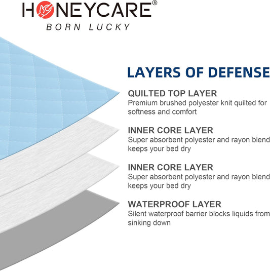HONEY CARE Washable Dog Pee Pads 34" x 35", Reusable Training Pads for Dogs, Washable Waterproof Training Pads for Dogs, Whelping & Seniors Incontinence Pads (1 Pack - 34x35)