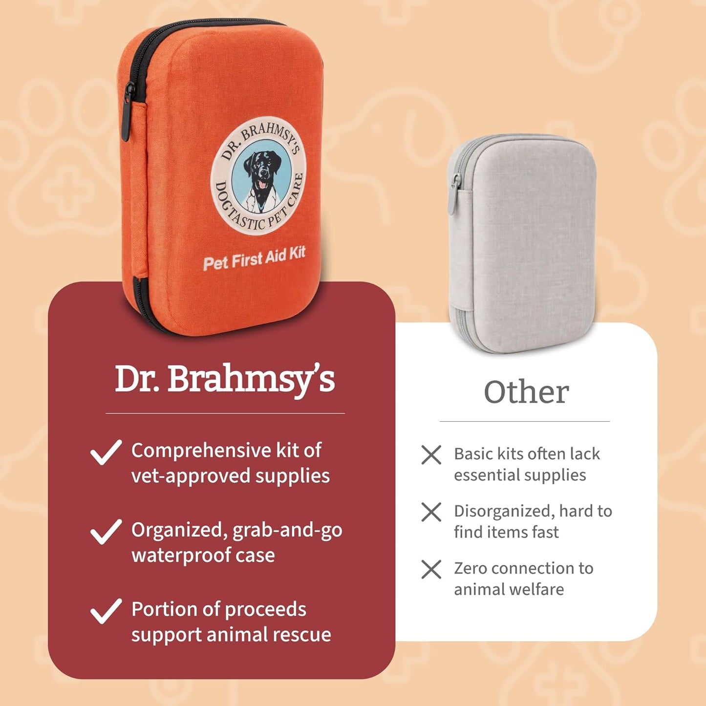 Dr Brahmsy’s Pet First Aid Kit for Dogs and Cats - Vet-Approved Essential Survival and Emergency Supplies for Home, Travel, Camping, Hiking - Packed in a Portable Waterproof Pouch - 45-Piece Set
