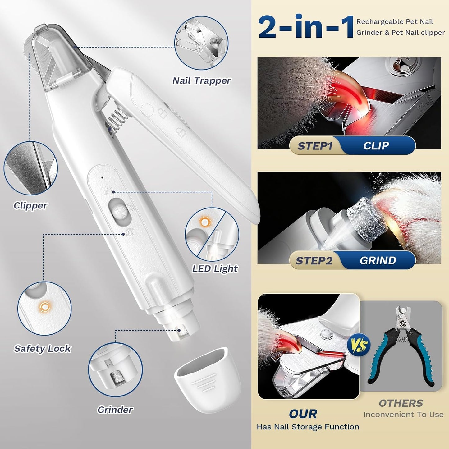 2-in-1 Dog & Cat Nail Clipper with Grinder - Dual Highlight LED Reduce Over-Trimming, Long Battery Cordless USB-C Rechargeable, Safety Lock & Catcher Cap, Quiet Home Grooming for Small Large Pets