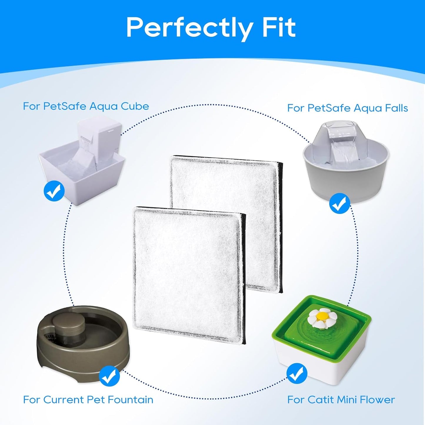 Cat Water Fountain Filter Fit for Premier Pet Fountain Filters Replacement, Pet Fountain Filter Replacement Compatible with Petsafe Aqua Fountain Aqua Cube, Aqua Falls & Current Fountain