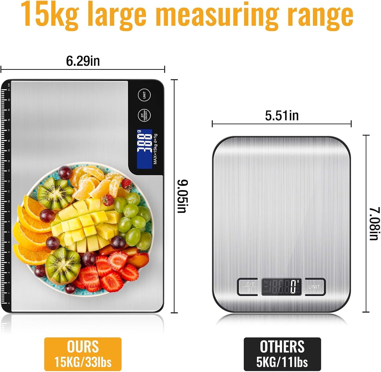 33lb Digital Kitchen Scale Large Weighing Area (9 in), Diyife Professional Electronic Food Scale, Stainless Steel Household Scale, Touch Control, LCD Display, Hangable, 6 Units, Tare, with Batteries