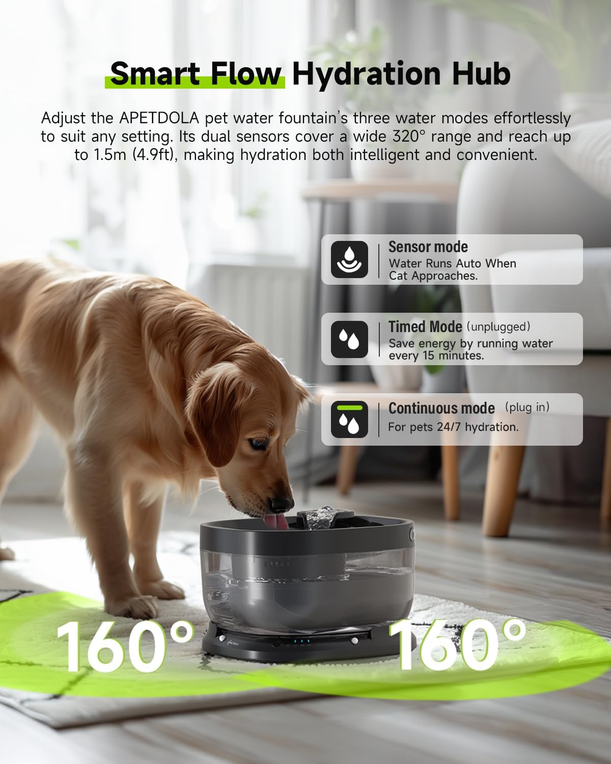Wireless Dog Water Fountain,Battery Operated Dog Water Dispenser with Motion Sensor, 237 oz/ 7L Cordless Fountain Water Bowl 3 Work Modes for Large Dogs Cats Multi-Pets - FP30
