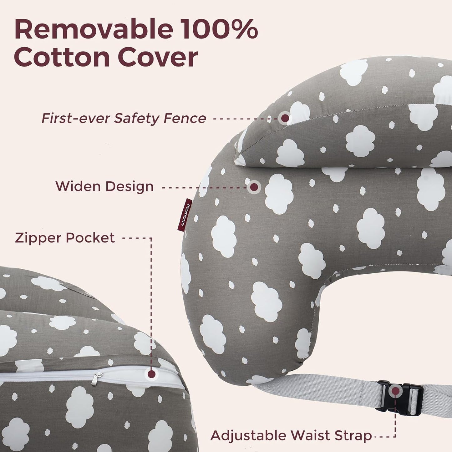 Momcozy Original Nursing Pillow for Breastfeeding-Innovative Safety Guard - Wider Feeding Pillows for More Support for Mom & Baby- Easier Nursing & Hand Free- Fit for All, Removable Cotton Cover