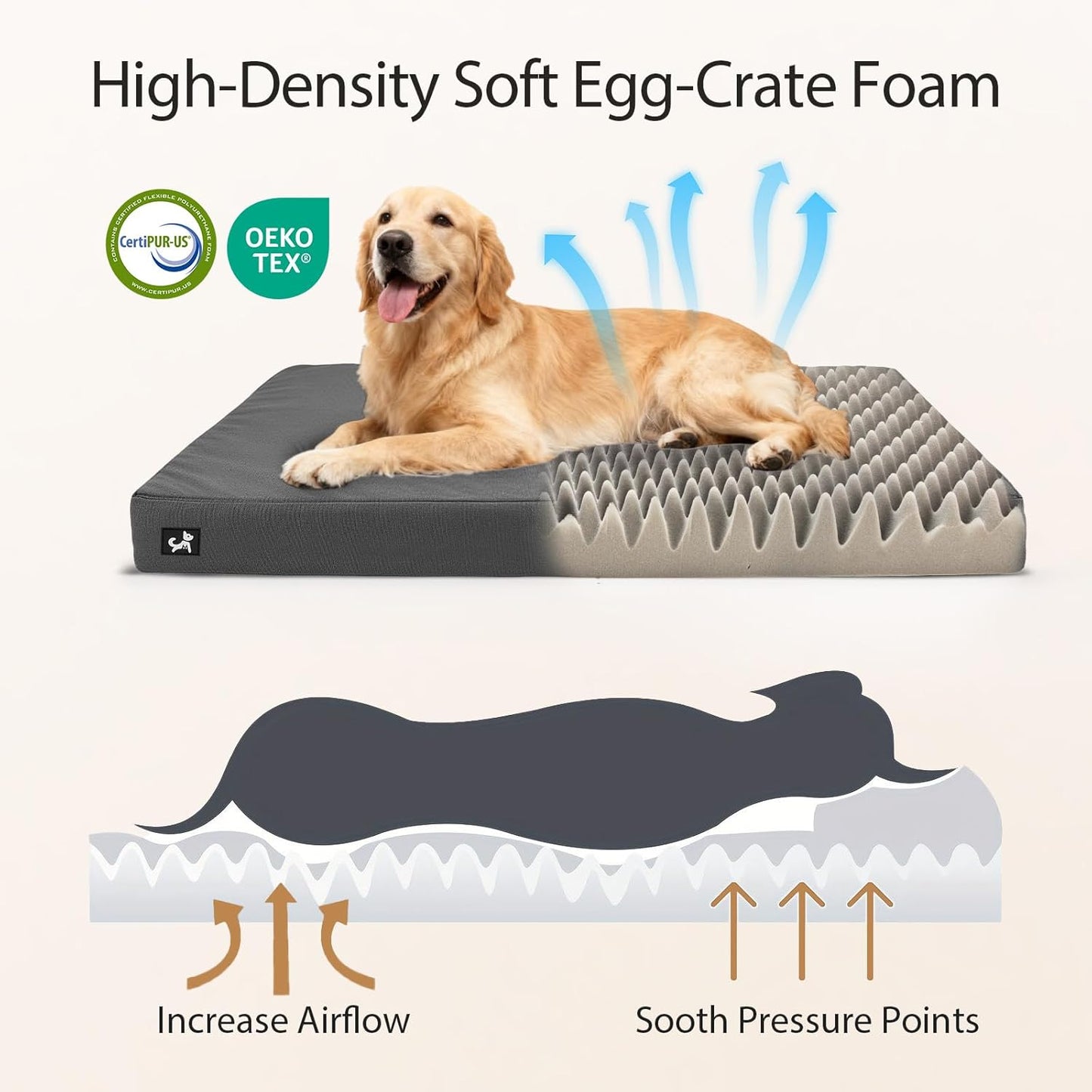 Sytopia 42 Inch Indestructible Dog Beds for Large Dogs, XL Canvas Outdoor Chew Proof Dog Bed, Waterproof & Washable Orthopedic Crate Bed with Non-Slip Bottom, Dark Grey