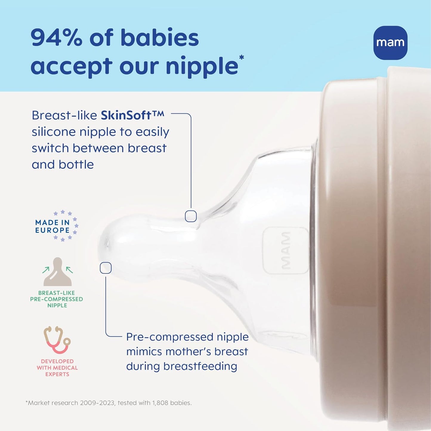 MAM 9oz Easy Start Anti-Colic Wide Neck Baby Bottle, Medium Flow Breastfeeding-Like Nipple, Reduces Colic Gas & Reflux, Easy to Clean, BPA Free, 2+ Months, Bonus Fast Flow Nipple, 4 Pack