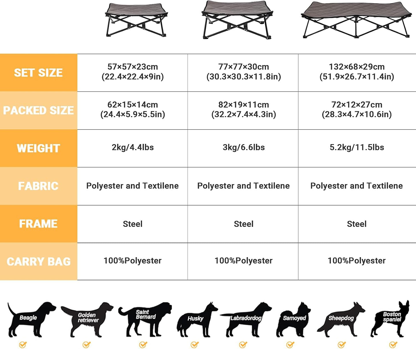 KingCamp Elevated Dog Bed for XL Dogs, Outdoor Raised Cooling Pet Cot Bed with Washable Breathable Mesh & No-Slip Feet Perfect for Camping, Backyard, Indoor Use (XL, Black)