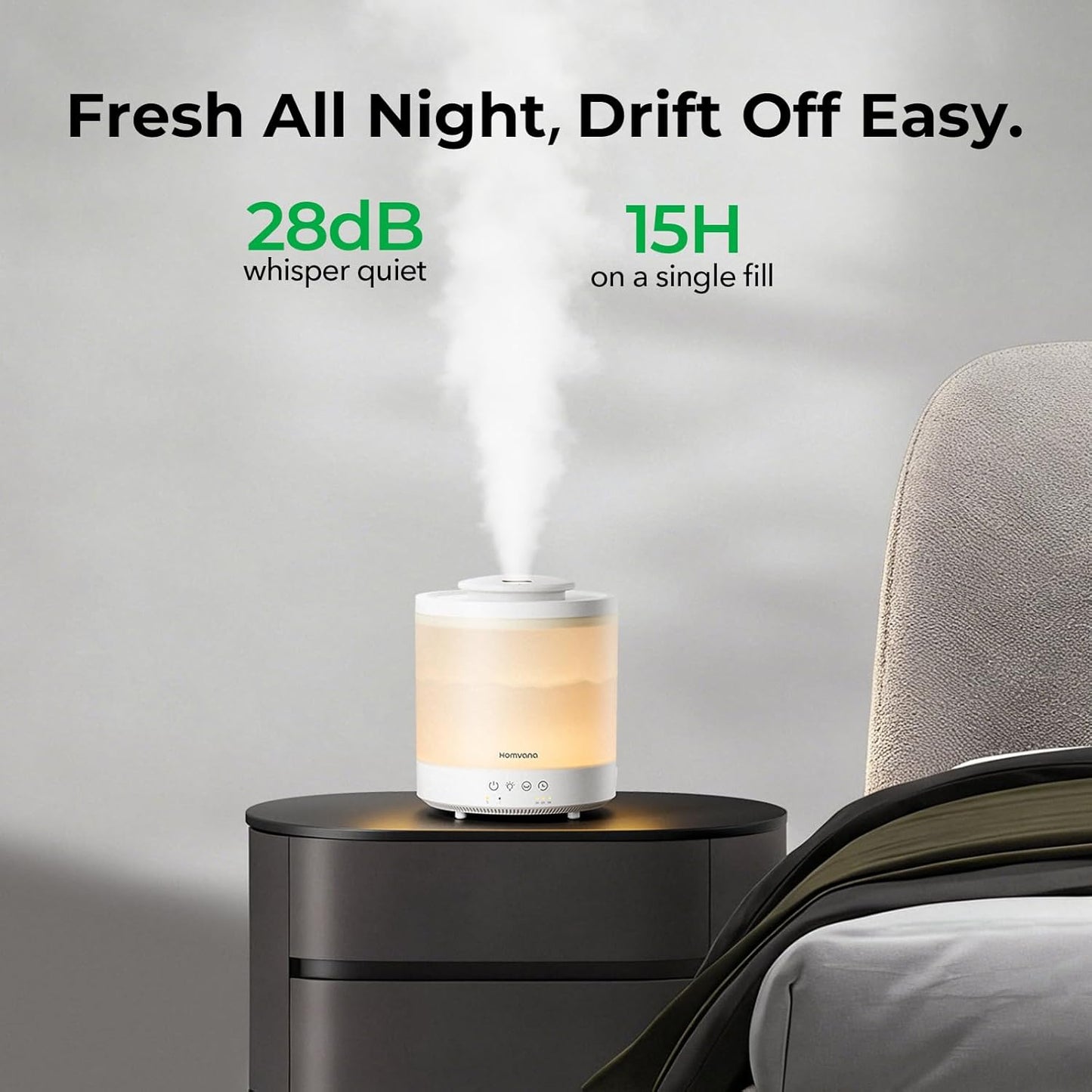 Homvana Small Humidifiers for Bedroom - 2 Packs 1.5L Cool Mist Top Fill Humidifier for Baby Nursery, Essential Oil Diffuser, 3 in 1 for Home Plants Offices and Grow Tents, 7 Color Lights, Ultrasonic