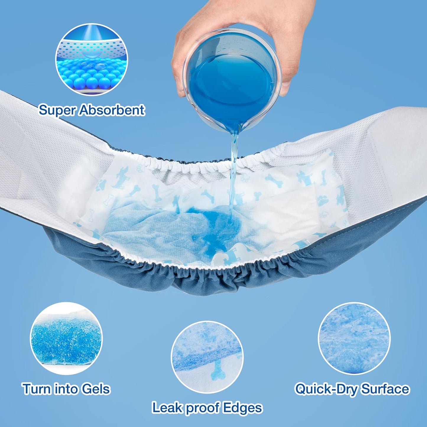 MICOOYO Disposable Dog Diaper Liners Booster Pads for Female and Male Dogs, Super Absorbent Doggie Diaper Insert Fit Most Washable Reusable Dog Diapers, Pet Belly Bands, Warps (Blue,S,50Count)