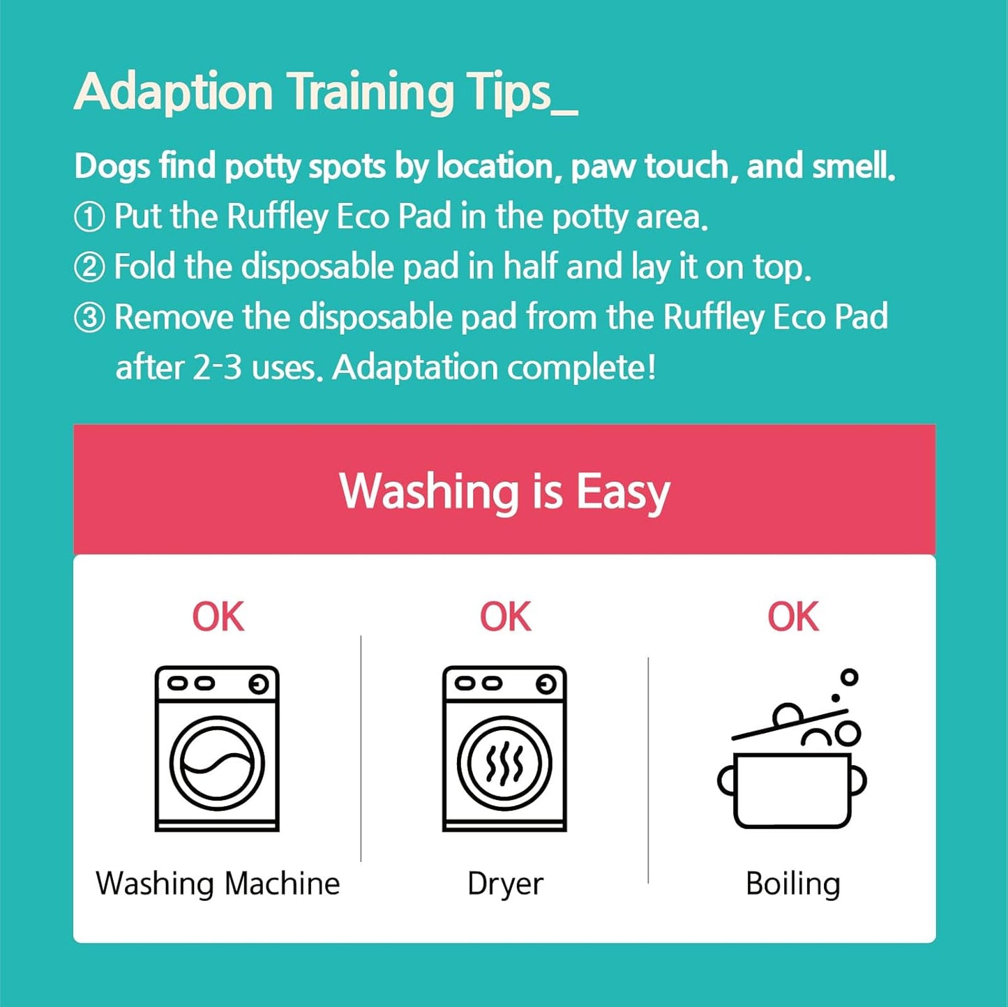 Eco Pad: Washable & Reusable Dog Pee Pad - Zero Trash, Superior Absorbency, Odor Control, Non-Slip, Perfect Waterproofing - Eco-Friendly Solution Mint (M, 1)