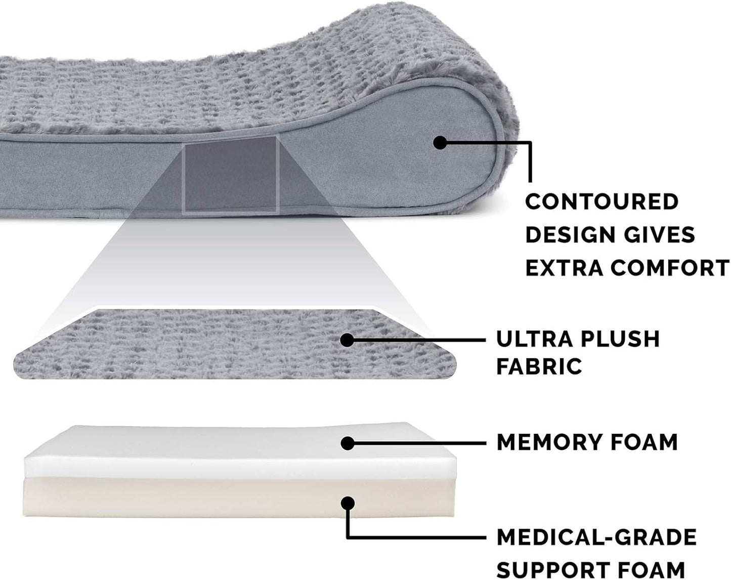 Furhaven Memory Foam Dog Bed for Extra Large Dogs w/ Removable Washable Cover, For Dogs Up to 180 lbs - Ultra Plush Faux Fur & Suede Luxe Lounger Contour Mattress - Gray, Giant/XXXL