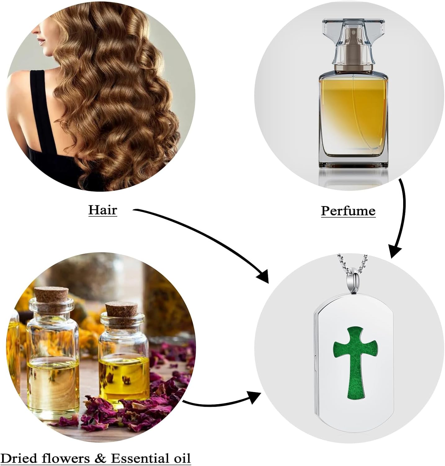 Oinsi Aromatherapy Essential Oil Diffuser Necklace Stainless Steel Pendant Perfume Locket Women Jewelry