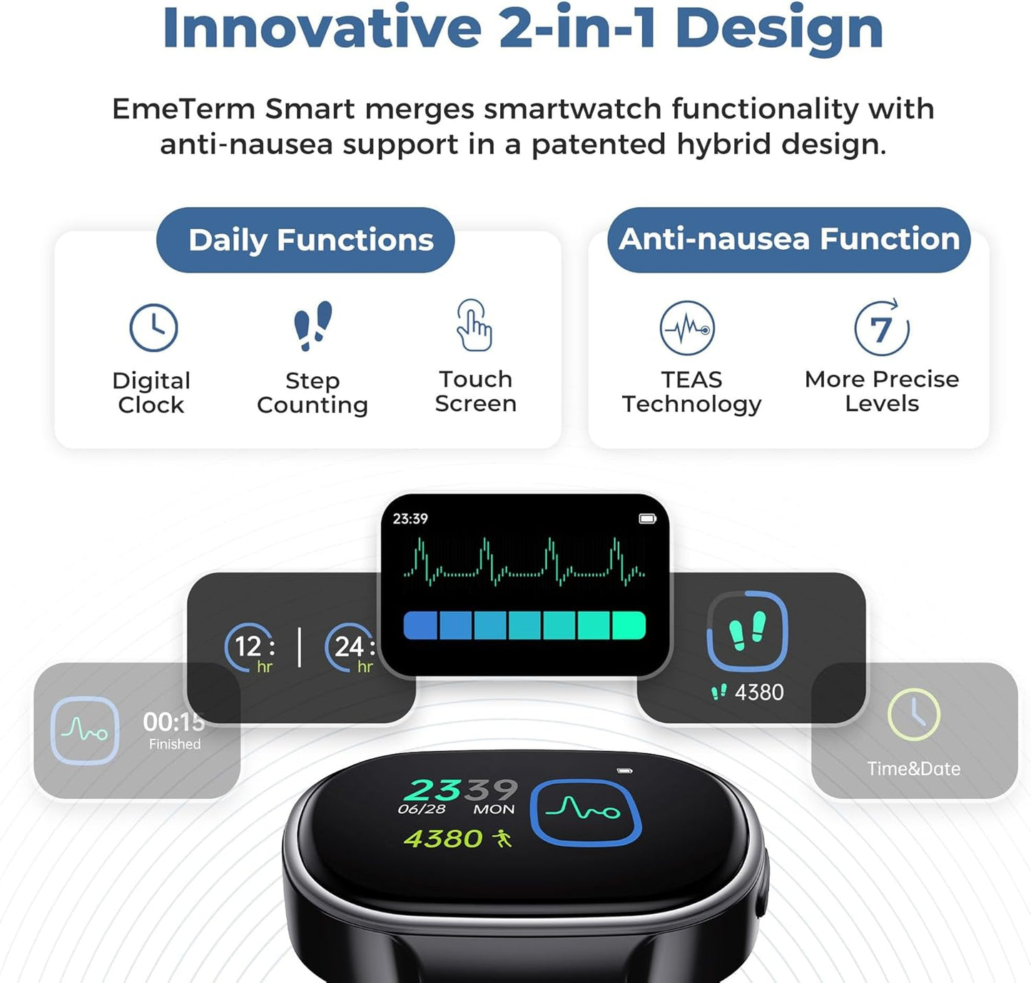 EmeTerm Smart FDA-Cleared Anti-Nausea Wristwatch Touchscreen IP67 Waterproof Morning Motion Sickness Relief Rechargeable Fast Acting Drug Free