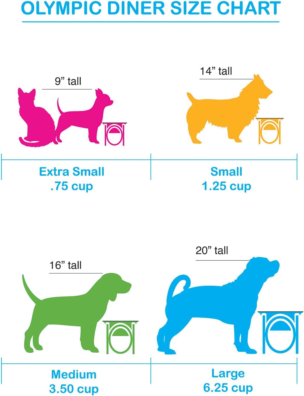 Platinum Pets Olympic Single Diner Feeder with Stainless Steel Cat/Dog Bowl, X-Small, Raspberry Pop