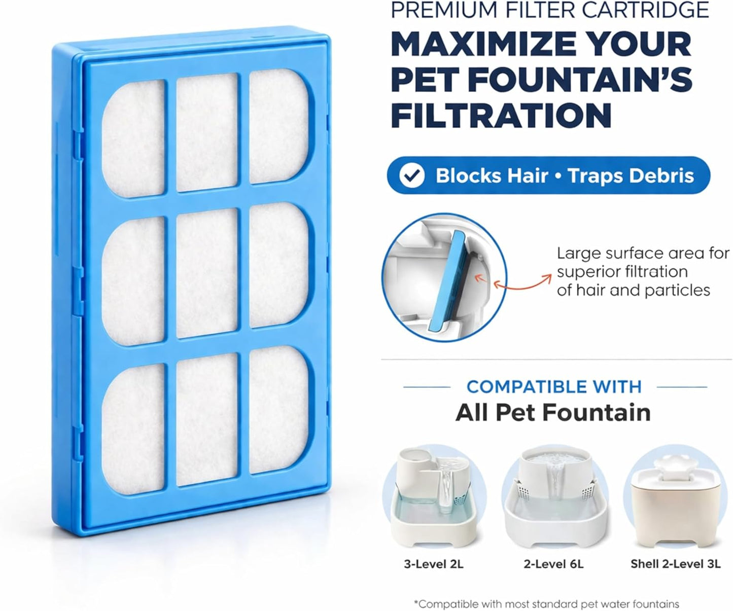 Nispira Replacement Water Filter Cartridges Compatible with Cat Mate & Dog Mate Fountains, Pack of 12