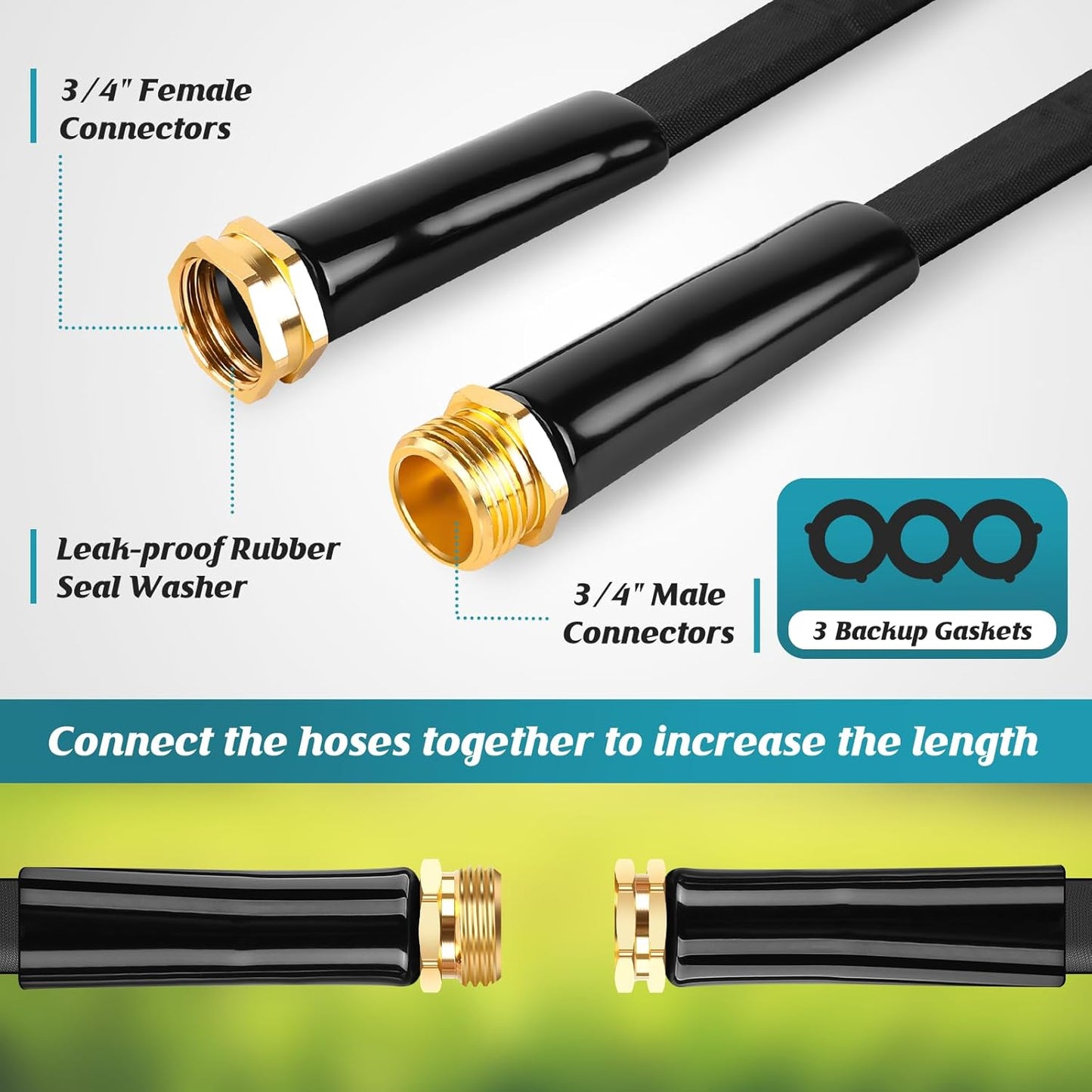 Garden Hose 100ft, 3/4" GHT Non-Expanding Water Hose Lightweight, Flexible Garden Hose with 10 Function Nozzle, Kink-Free, Sturdy, High-Pressure, Abrasion Resistant Hoses for Yard, Garden