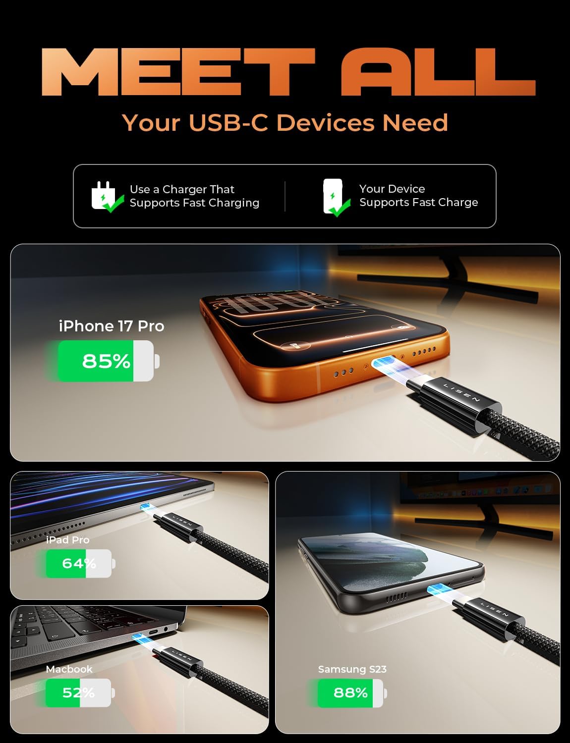 LISEN USB C to USB C Cable, 5-Pack [3.3/3.3/6.6/6.6/10FT] for iPhone 17 Charger Cord, 60W C to C Cable Fast Charging for iPad, iPhone 16 15 Pro Max, Galaxy S25/S24 USBC to USBC Cable Gifts for Men