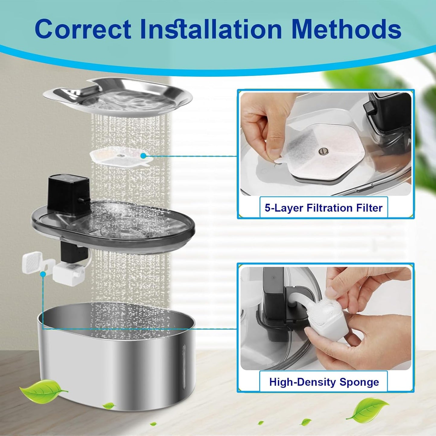 Cat Water Fountain Filter,Cat Fountain Filters Replacement for 152oz/4.5L Wireless Battery Operated Pet Fountain,18 Set Pet Fountain Filter Replacement