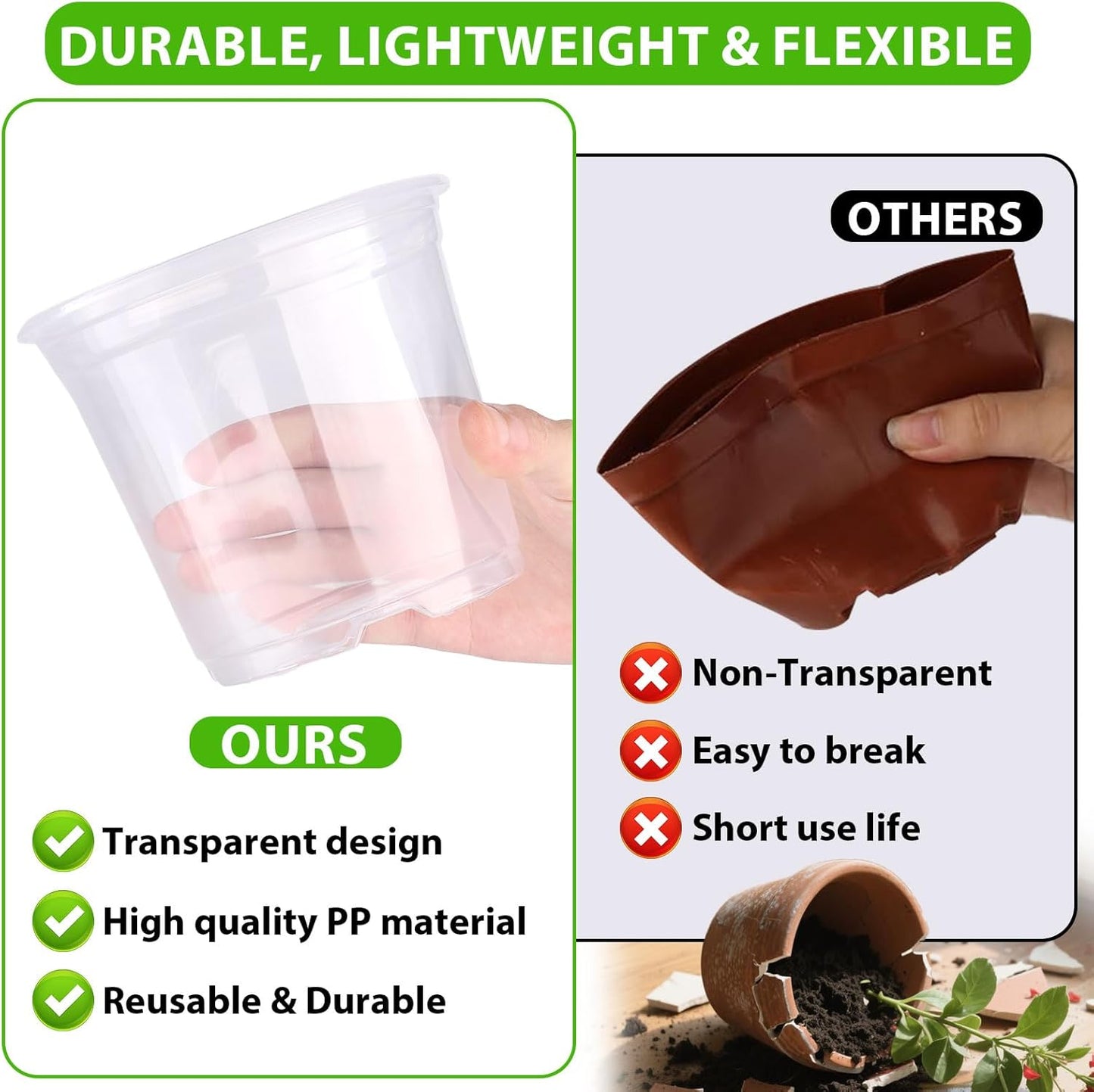 Clear Nursery Pots 5/4/3.5 Inch Plastic Seedling Plant Pot with Drainage Holes for Transplanting Succulents Cuttings (15Pcs)