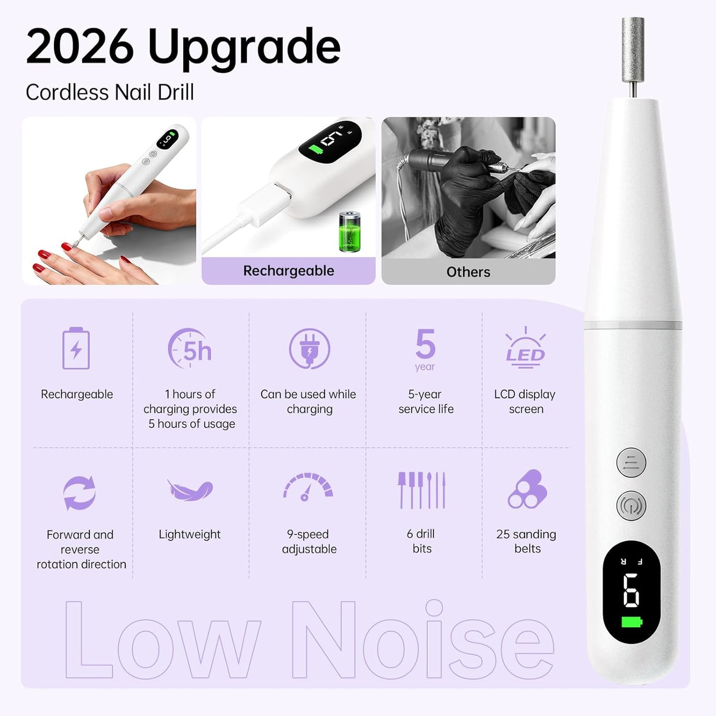 Electric Nail Drill Kit, Electric Nail File Cordless Nail Drill Machine for Acrylic Gel Dip Powder Nails, Professional Portable Manicure Pedicure Rechargeable Lightweight for Home Salon Use