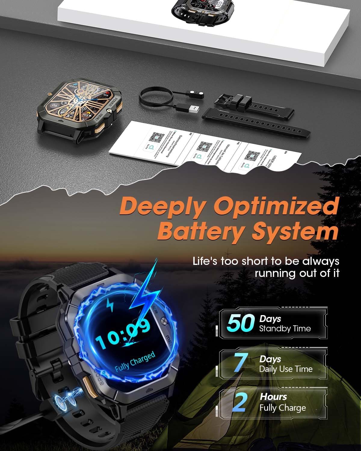 Military Smart Watches for Men (Answer/Make Calls), 2.02'' Fitness Smart Watch for Android and iPhone, Waterproof Fitness Tracker with Blood Pressure/Heart Rate/Sleep/100+ Sport Modes, Watches for Men