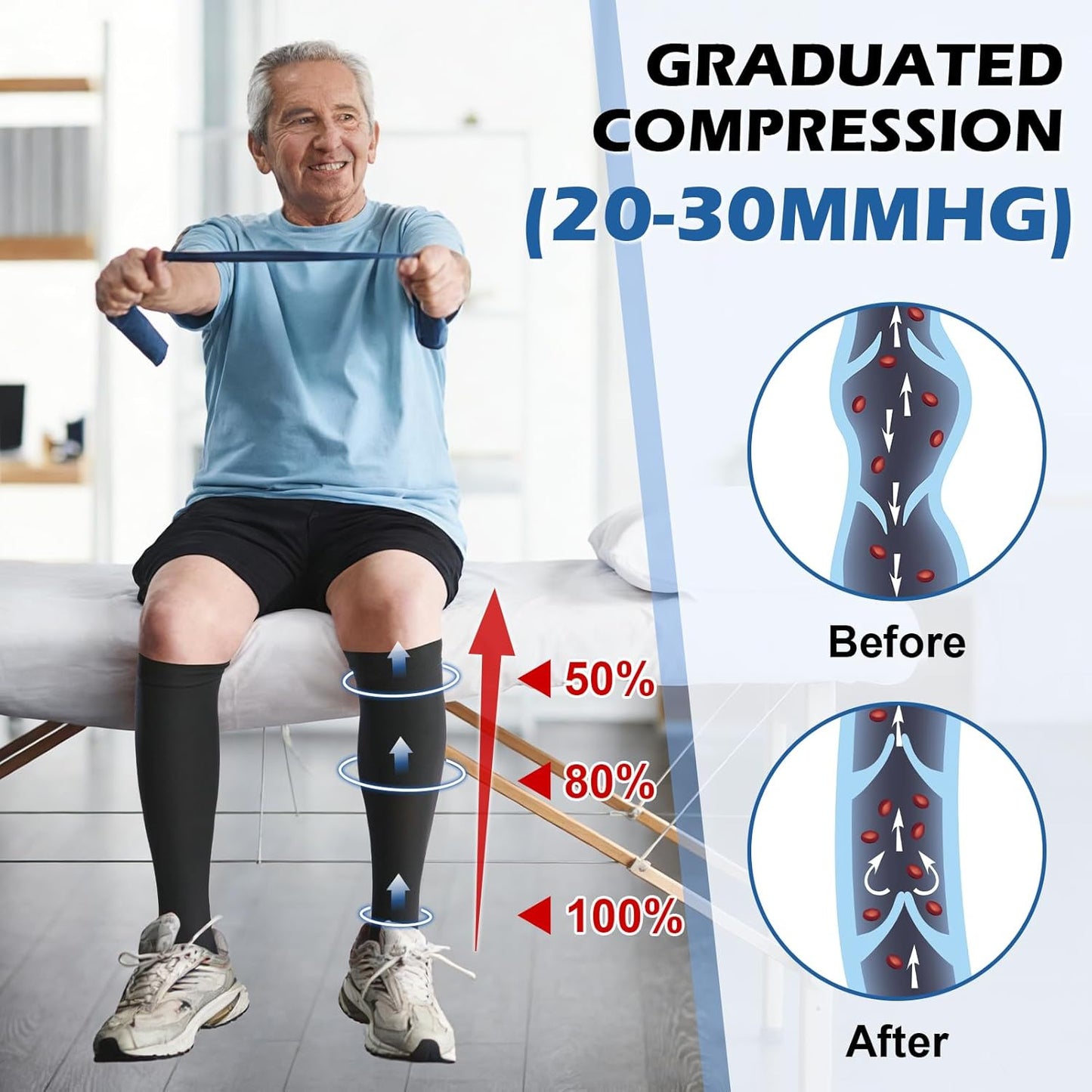 Beister Medical Open Toe Knee High Calf Compression Socks for Women & Men, Firm 20-30 mmHg Graduated Support Hosiery for Varicose Veins, Edema, Flight, Pregnancy （A Pair）