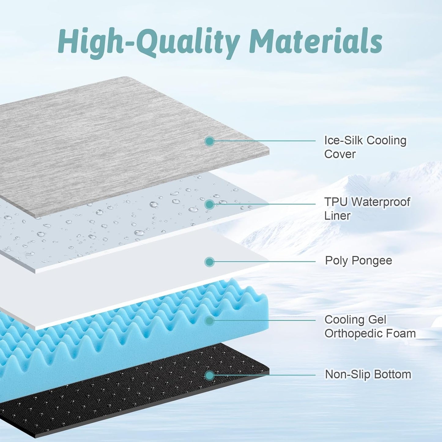 Cooling Dog Bed for Crate, Waterproof Dog Crate Mat with Removable Washable Cover, Orthopedic Egg Crate Foam Support, Dog Crate Bed 29x18x3 Inch,Silver Grey