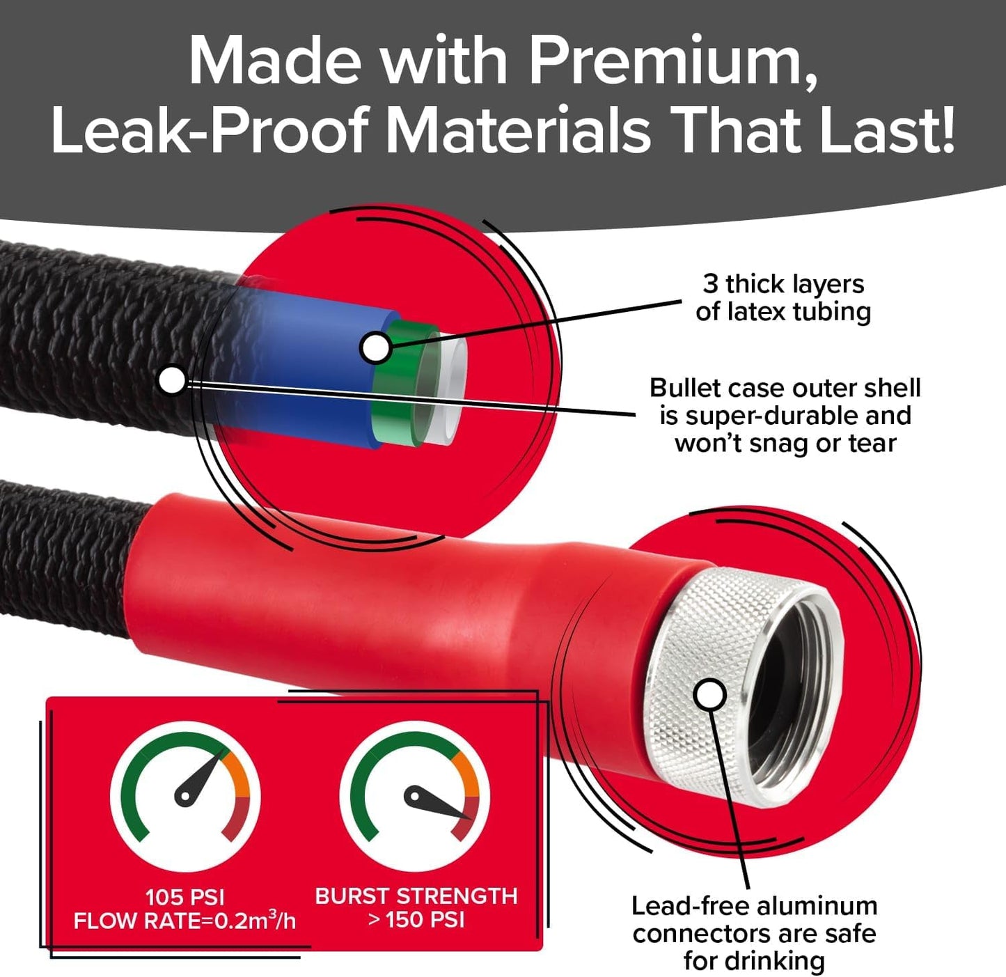 Pocket Hose 100 FT Silver Bullet 2.0 Expandable Garden Hose w/Turbo Shot Nozzle, AS SEEN ON TV, Lead-Free, Solid Aluminum Connectors, Easy On/Off Valve, Kink-Free, Leak-Proof