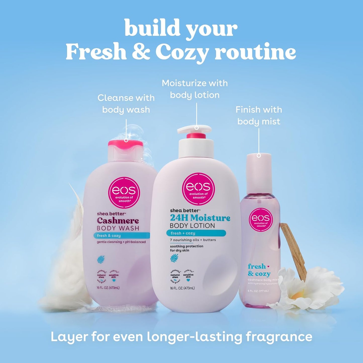 eos Shea Better Body Lotion, Fresh & Cozy, 24-Hour Moisture Skin Care, Lightweight & Non-Greasy, Natural Shea, Vegan, 16 fl oz