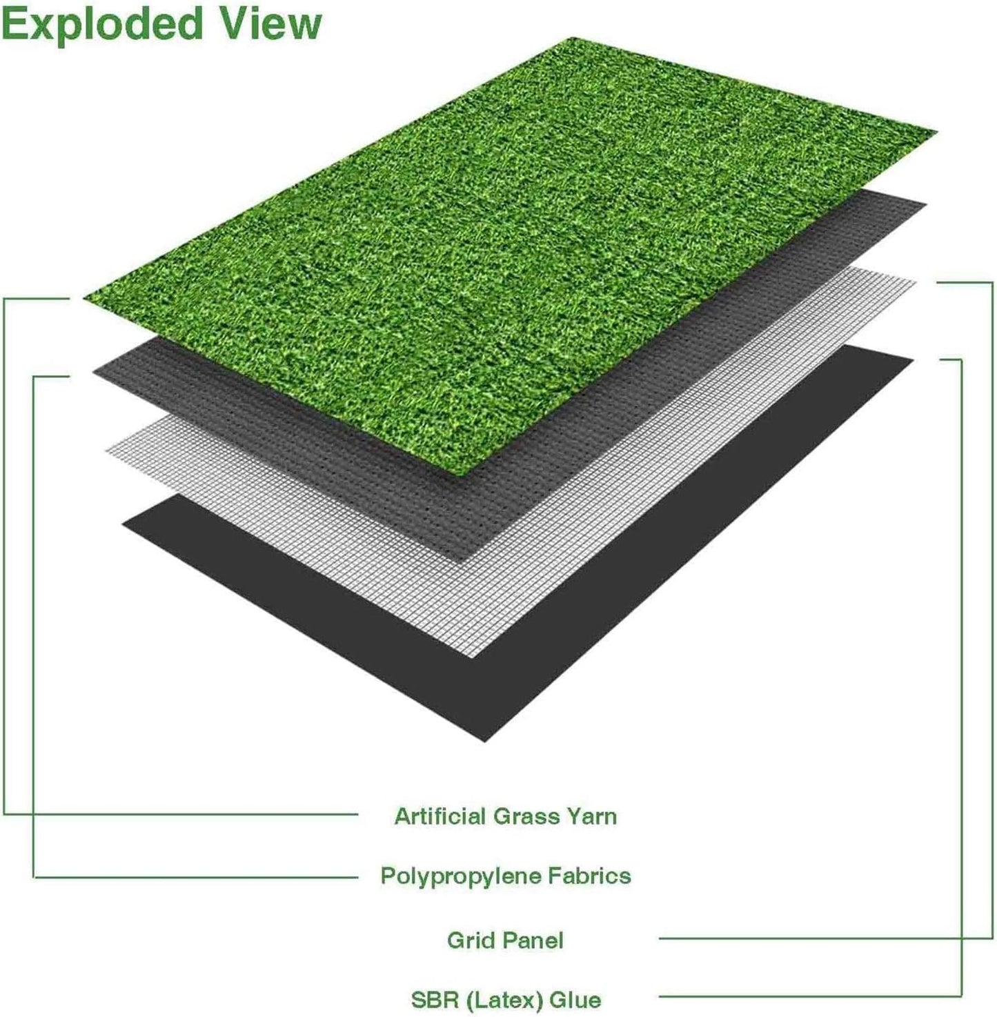 Reusable Potty Training Grass Mat for Dogs - 19.7 X 39.4 Inch Artificial Turf with Drainage Holes, Washable Dog Potty Pad for Indoor & Outdoor Use, Easy to Clean, Durable & Long-Lasting
