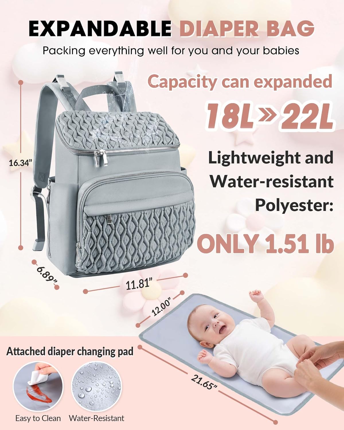 Baby Diaper Bag, Multi-Function Baby Bag for Mom Dad, Diaper Backpack with Changing Pad Stylish Pañaleras para Bebe Stroller Straps, Newborn Baby Essentials Must Haves for Women Grey Green