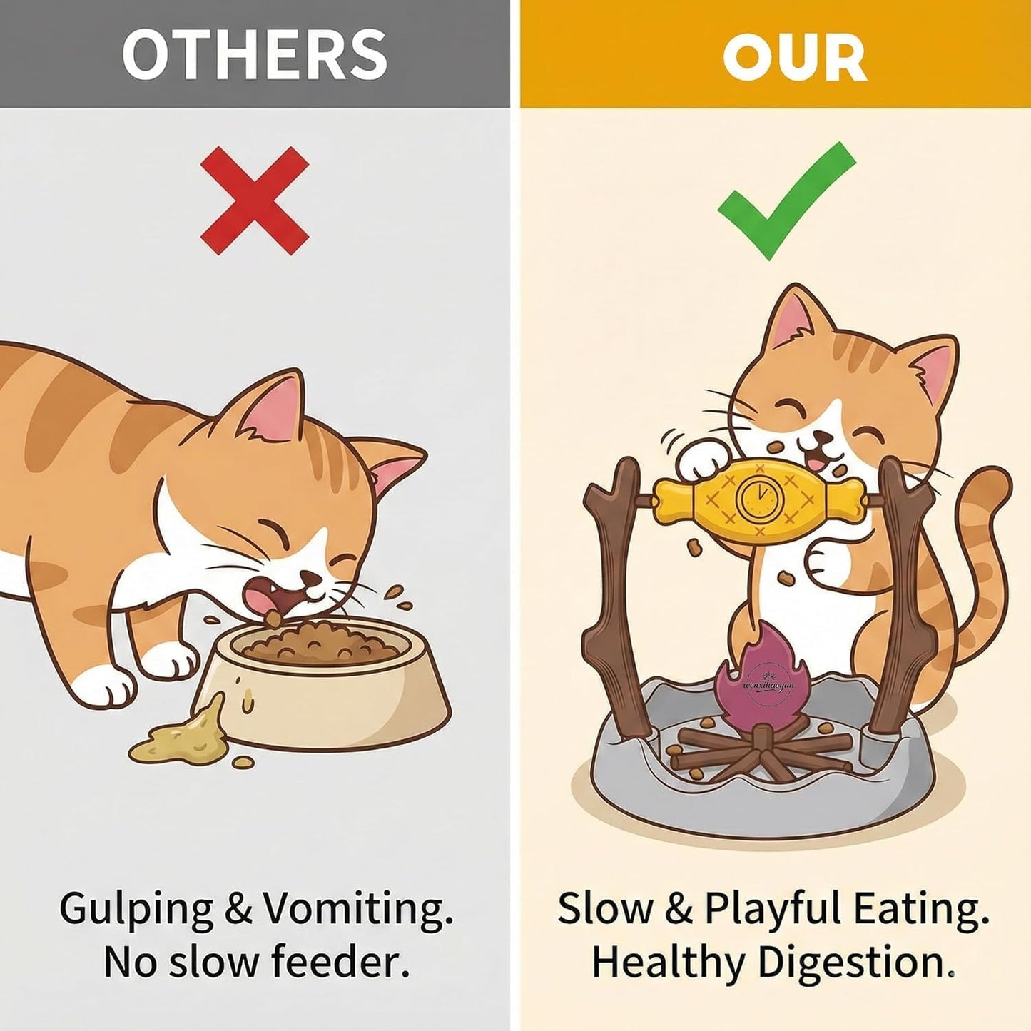 Cat BBQ Toy,11" High Cats Treat-Dispensing Slow Feeder,Pets Dry Food Dispenser,Cats Slow Feeding Snack Bowl, Grilled Fish Spinning Toy, Food Puzzle Cat Toy