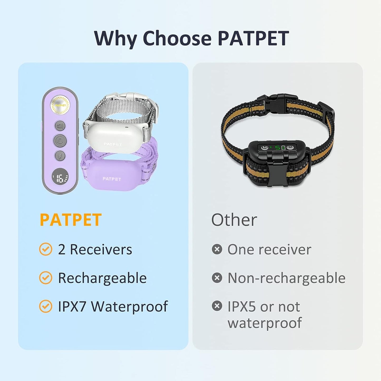 PATPET Shock Collar for Dogs(10-120lbs), 4000ft Rechargeable IPX7 Waterproof Training Collar with Remote for 2 Dogs- Electric Dog Collar for Small Medium Large Dogs 2 Packs