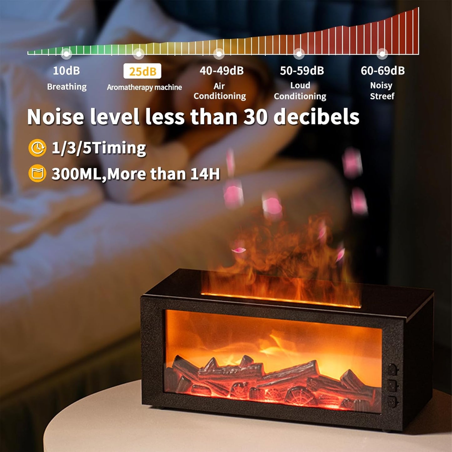 BOHOFAM Fireplace Essential Oil Aroma Diffuser,Flame Air Humidifiers 300ML,14-Hour Runtime,Colorful Flame Diffusers for Home,Included 4 * 10ML Hotel Collection Diffuser Oils for Bedroom(Black)