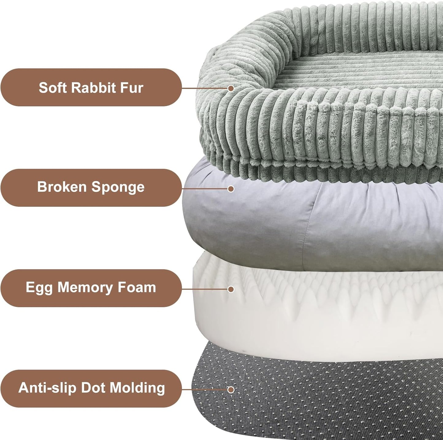Human Dog Bed for Adult,70"x38"x10" Extra Large Human Pet Bed,Orthopedic Washable XL Dog Bed with Memory Foam (Grey Green)