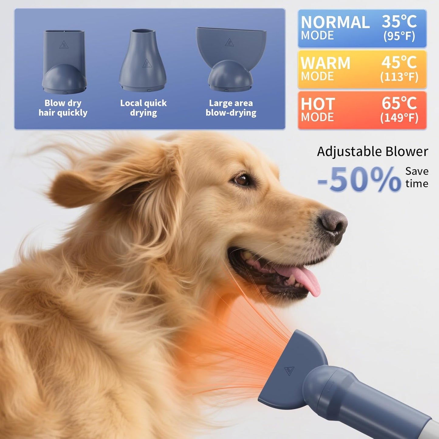 Dog Grooming Vacuum and Dryer Kit, Blower for Pet Vacuum Grooming 7 in 1 with Clippers for Dogs Hair Shedding Brush Remover Tools at Home Blue Grey