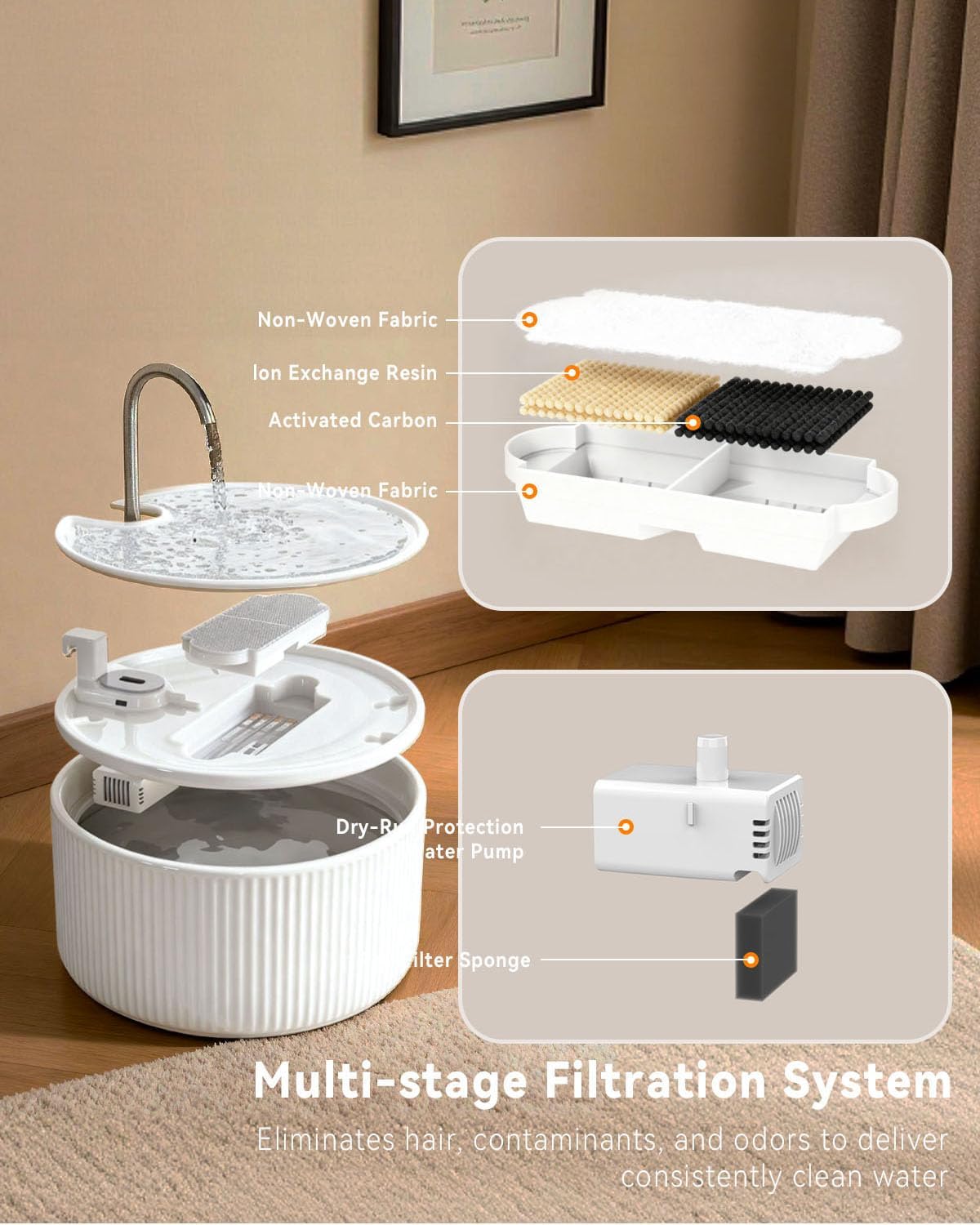 Ceramic Cat Water Fountain Filters 6pcs Carbon Filters + 6pcs Sponges