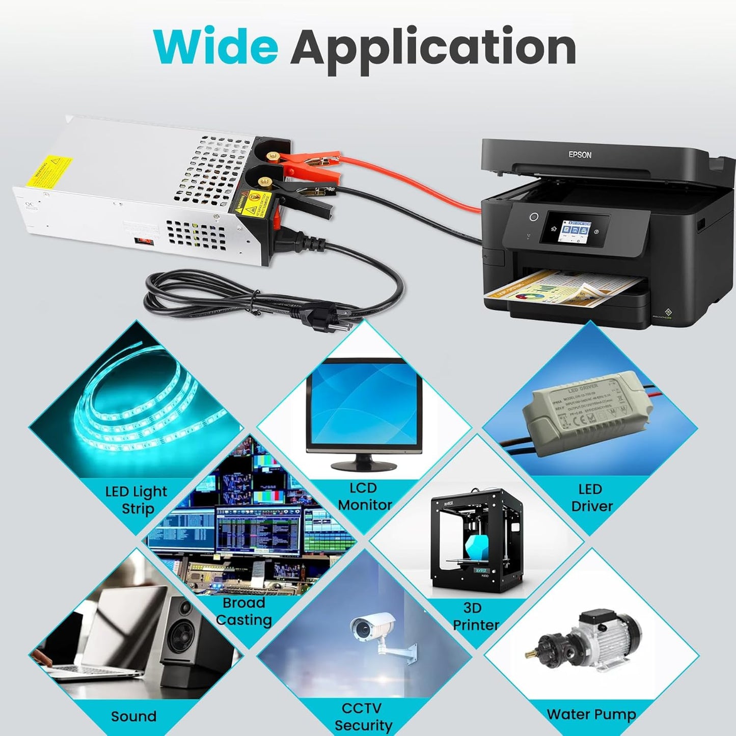 DC 12V 83.3A 1000W Power Supply Transformer Switch, AC 110V to DC 12V Converter 83amp 1000W Switching Power Supply Adapter for LED Strip Light CCTV Camera Security System Radio 3D Printer