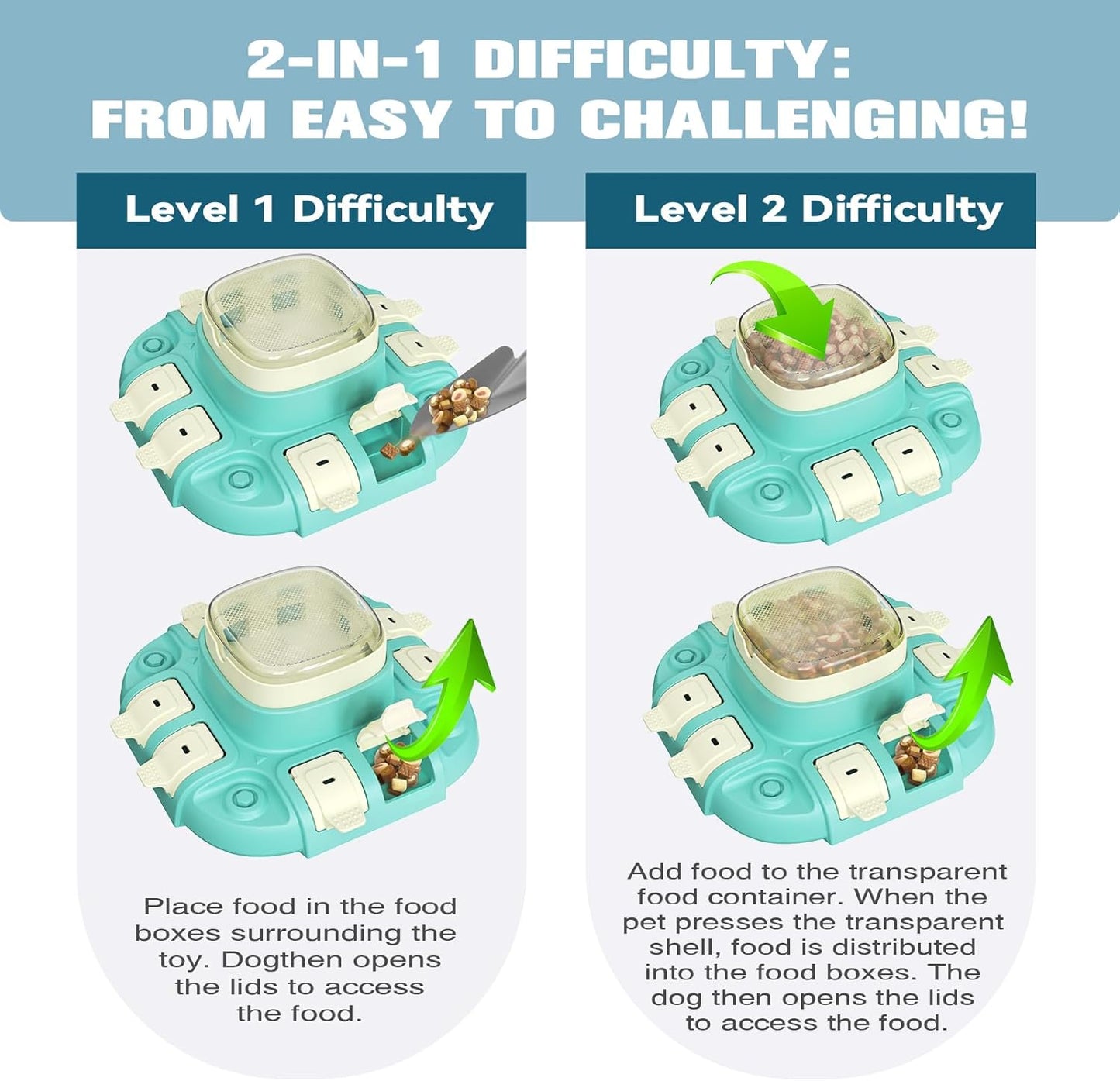 Dog Puzzle Toys 2 Level, Interactive Dogs Treat Puzzle Feeder Toy for IQ Training & Mental Stimulating, Fun Slow Feeder Dog Bowls, Large Medium Small Dogs Enrichment Toys