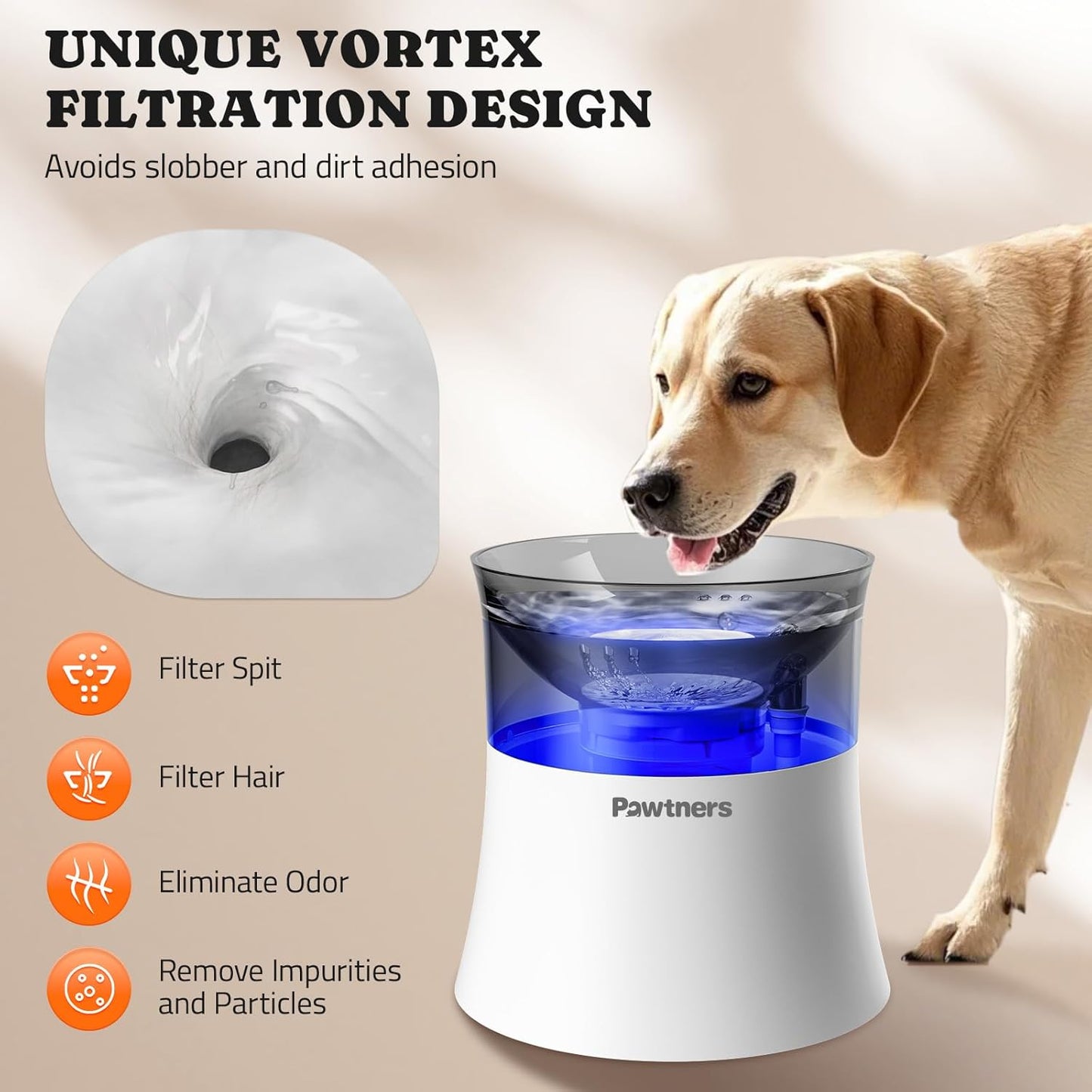 Dog Water Fountain with Vortex Filtration Design, 3.5L/123oz Elevated Dog Water Bowl for Large Medium Dogs & Cats