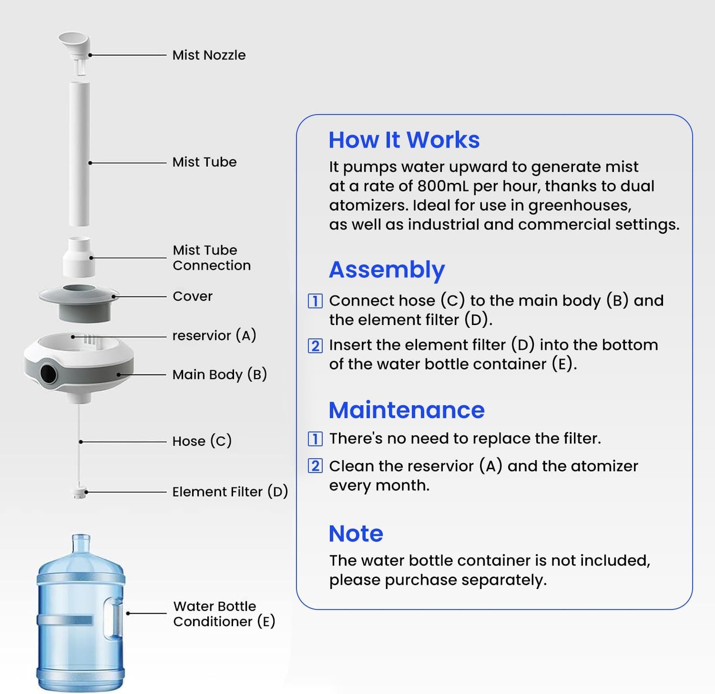 Humidifier Large Room 1000 sq.ft. Whole house & Commercial Humidifier 800ml/h Mist Output, Tankless Ultrasonic Cool Mist Industrial Humidifiers for Home, Office, Plants, Greenhouse, Warehouse